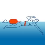 360swim_saferswimmer_04