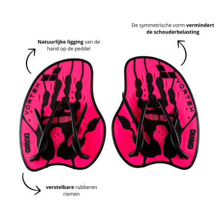 Arena Hand Paddles Vortex Evolution Roze & Zwart