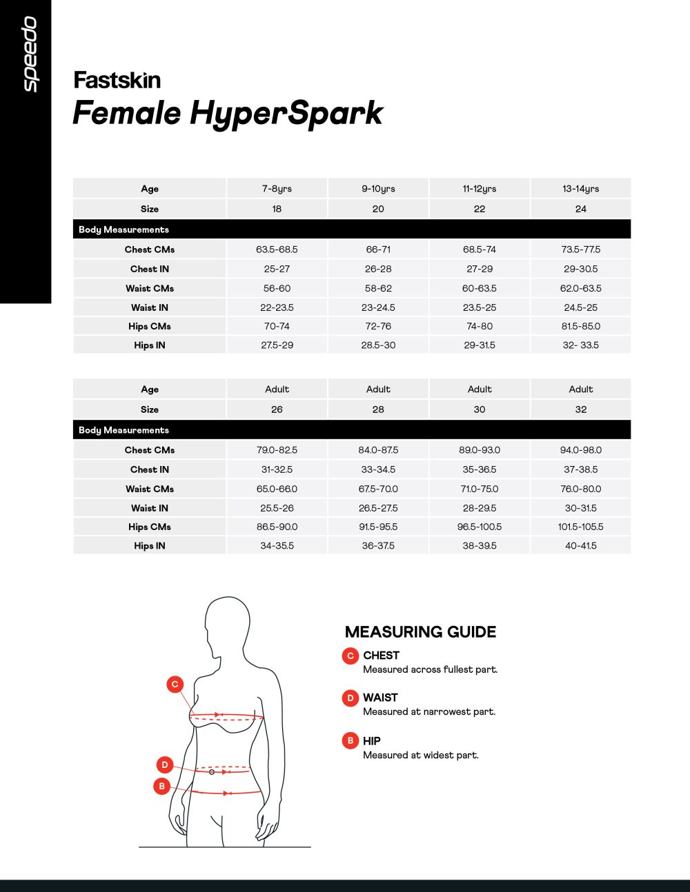 Speedo Fastskin HyperSpark Badpak Dames Met Pijpjes Blauw - Afbeelding 4